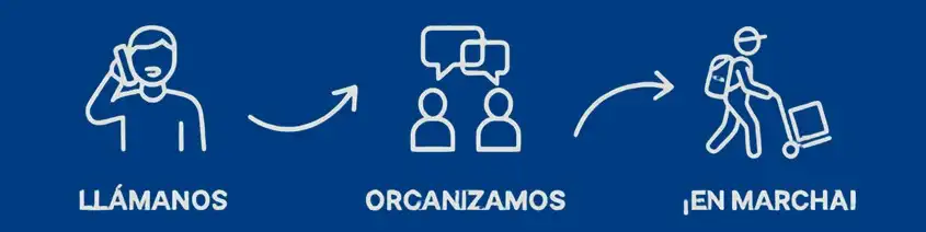 Proceso en 3 pasos: Llámanos, Organizamos, En marcha